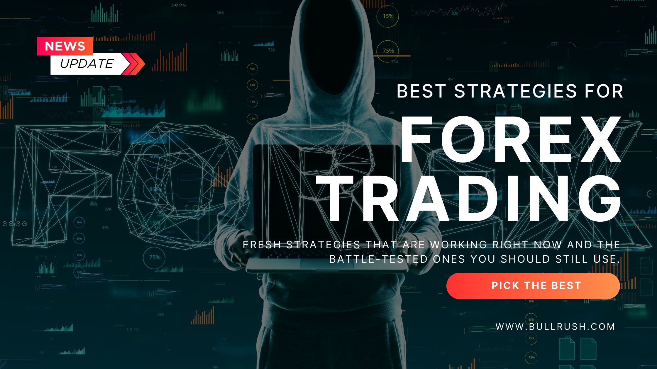 How to Create an Effective FOREX Trading Strategy in 2024