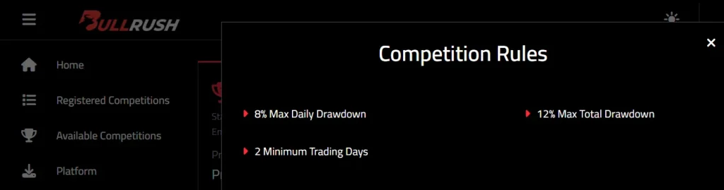 Example of drawdown limits for a trading competition
