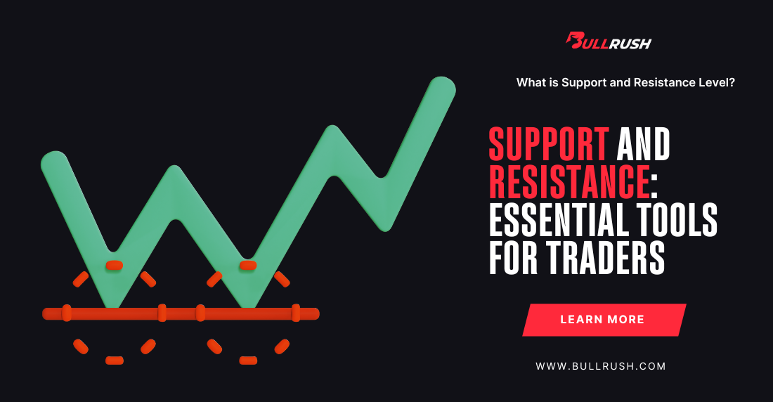 Key takeaways on support and resistance in trading analysis, role reversal, and using platforms like BullRush for practice.