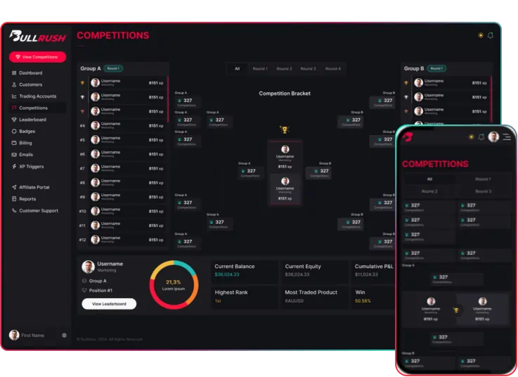 Image of a trading competition on a platform, showcasing rankings, prize rewards, and active participants competing in a gamified trading challenge.