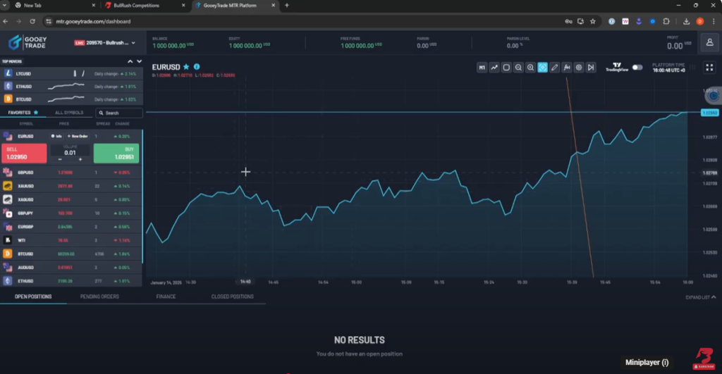 Explore how to join BullRush’s free day trading competitions.