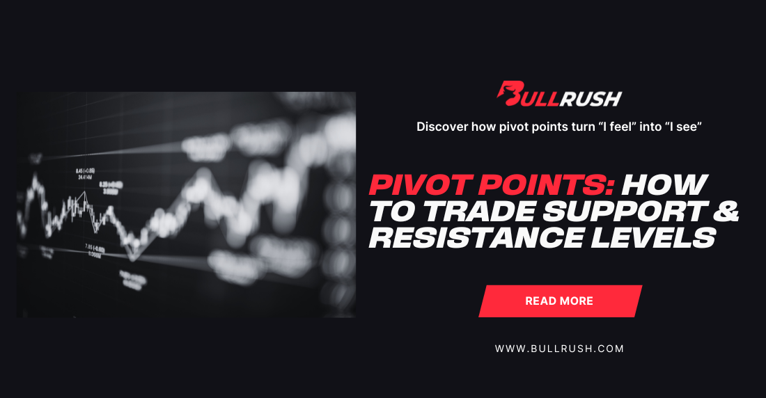 Graph showing financial data in black and white on the left. Text on the right reads, "Pivot Points: How to Trade Support & Resistance Levels." Logo and "Read More" button included.