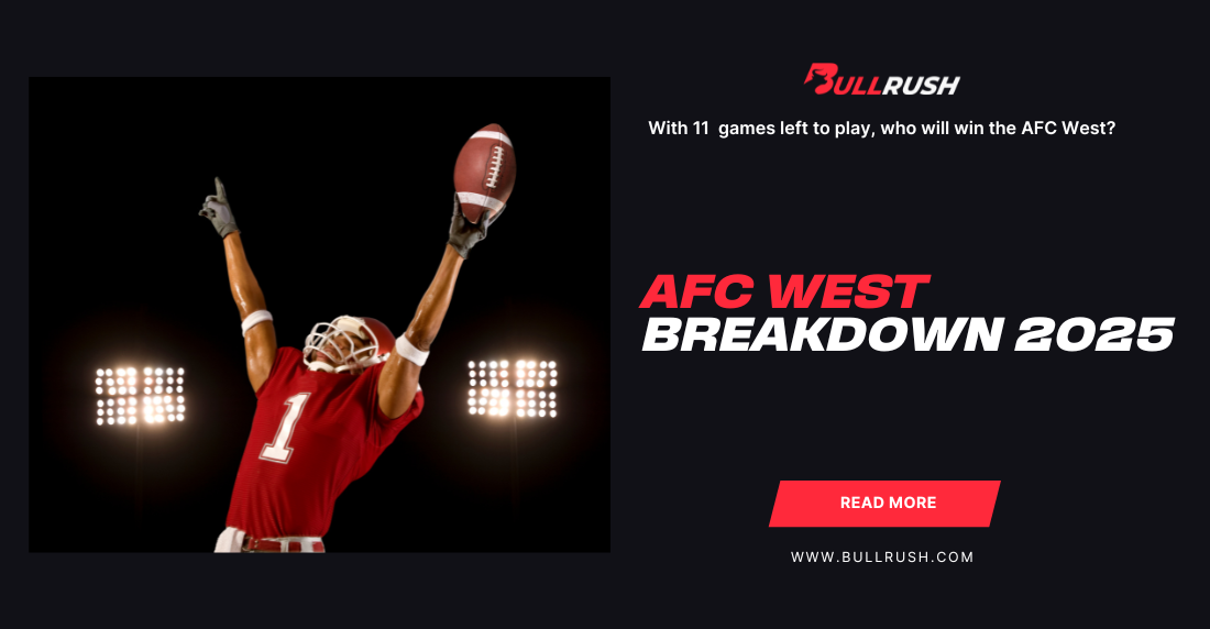 A football player in a red jersey triumphantly raises a football under stadium lights. The text reads "AFC West Breakdown 2025" with a "Read More" button.