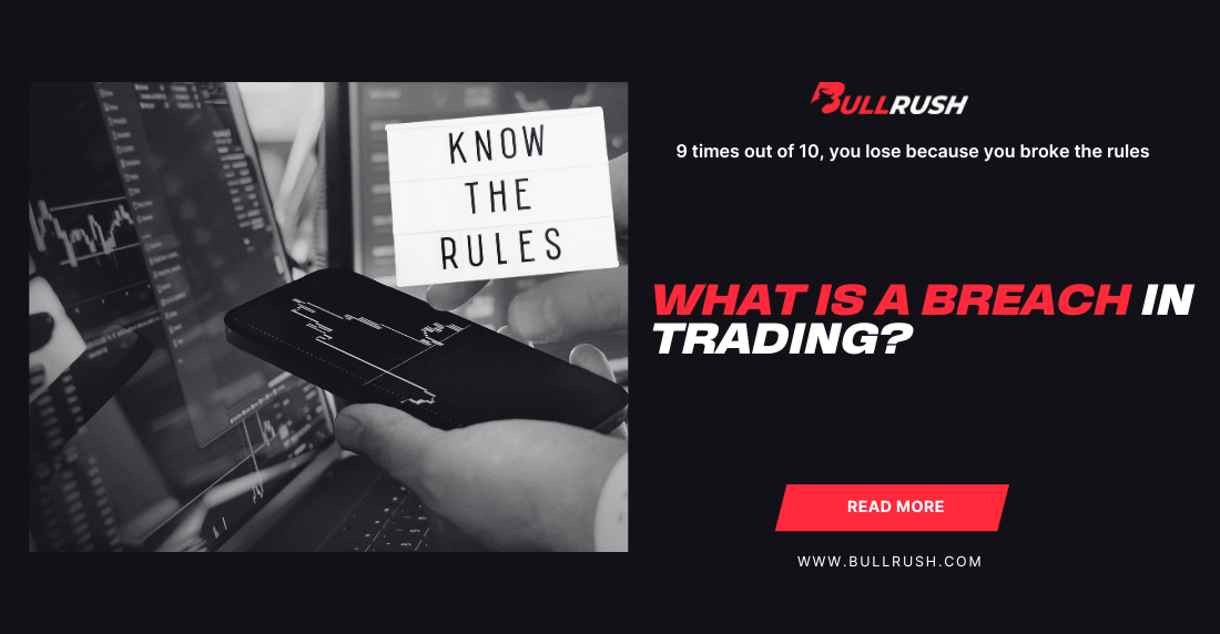 Black and white image showing a hand holding a phone with trading graphs, next to a sign saying 'Know the Rules.' Bold text reads 'What is a Breach in Trading?' with a call-to-action button labeled 'Read More.' BullRush logo and tagline emphasize rule importance in trading.