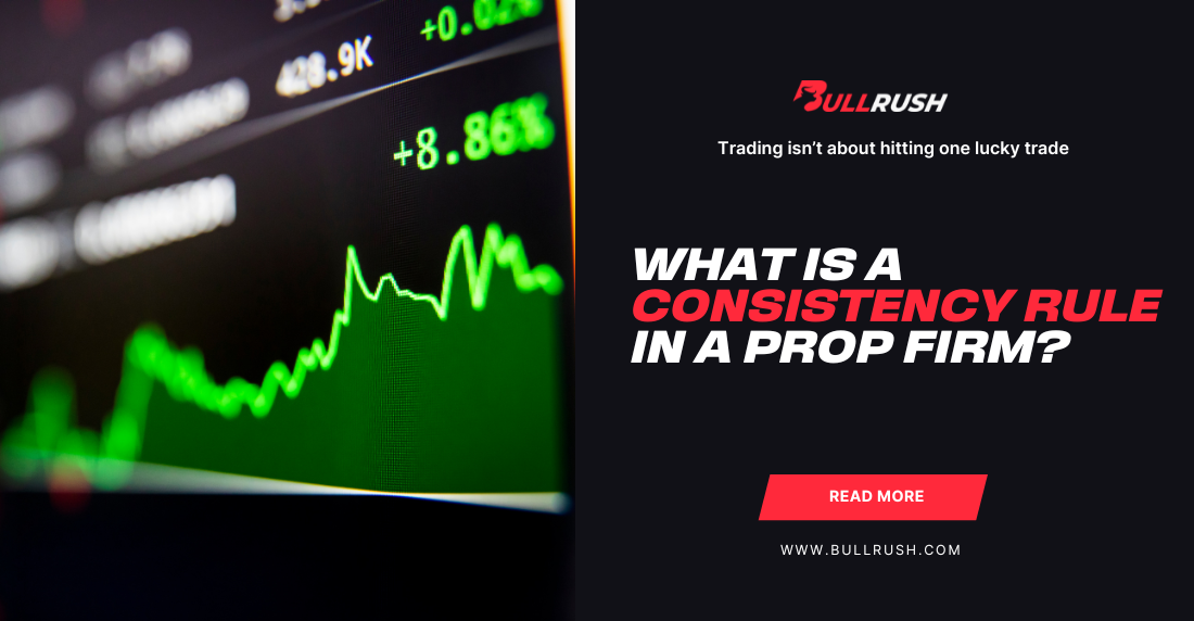 A stock market graph with rising green lines and numbers is on the left. Right side text reads: "What is a consistency rule in a prop firm?" with a red "Read More" button.